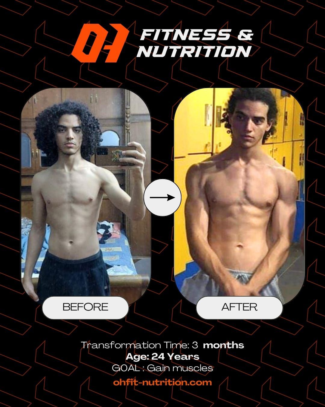 transform2 clients image