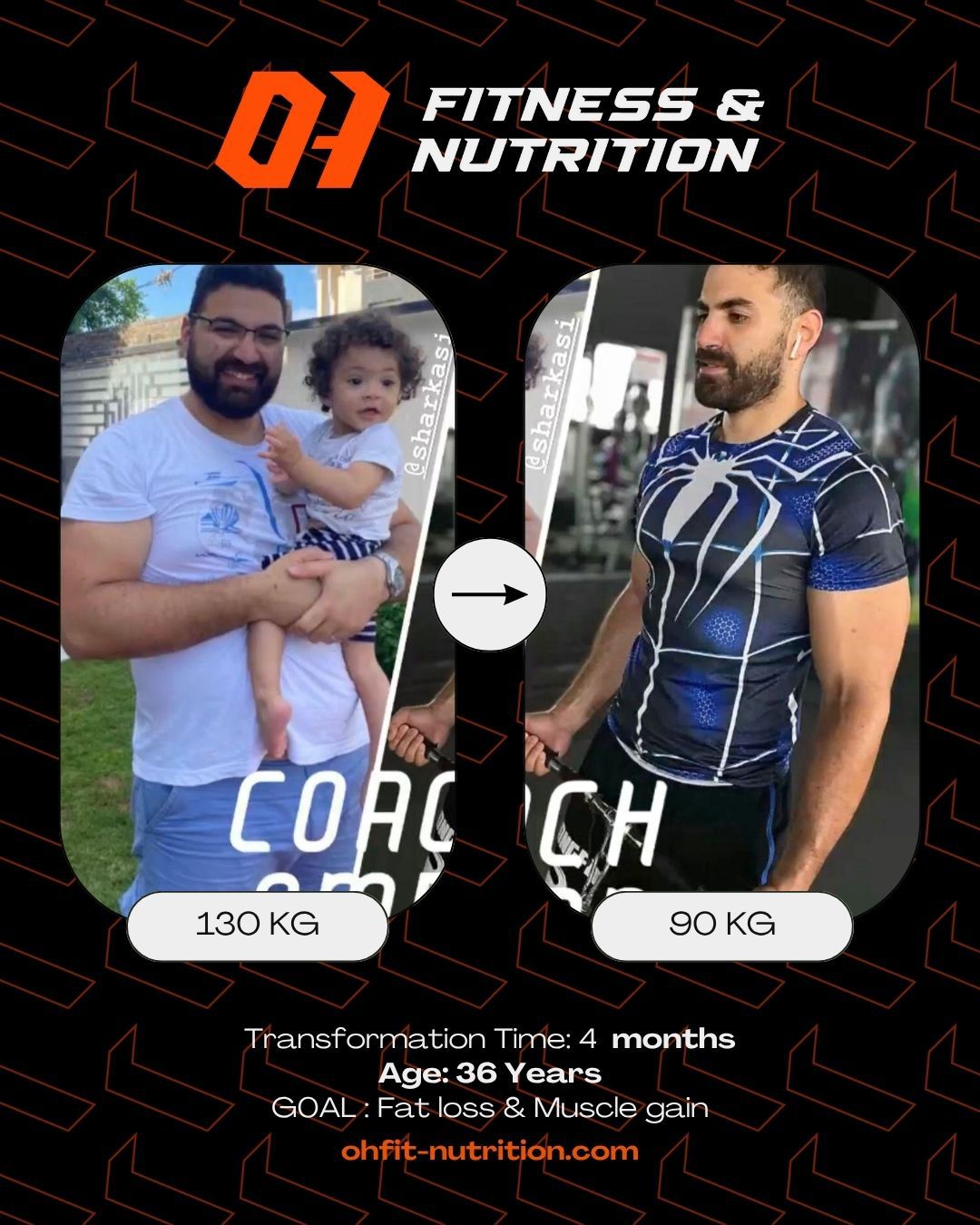 transform2 clients image