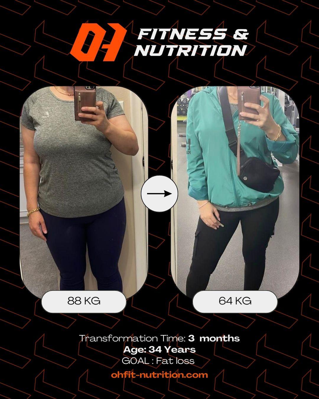 transform2 clients image