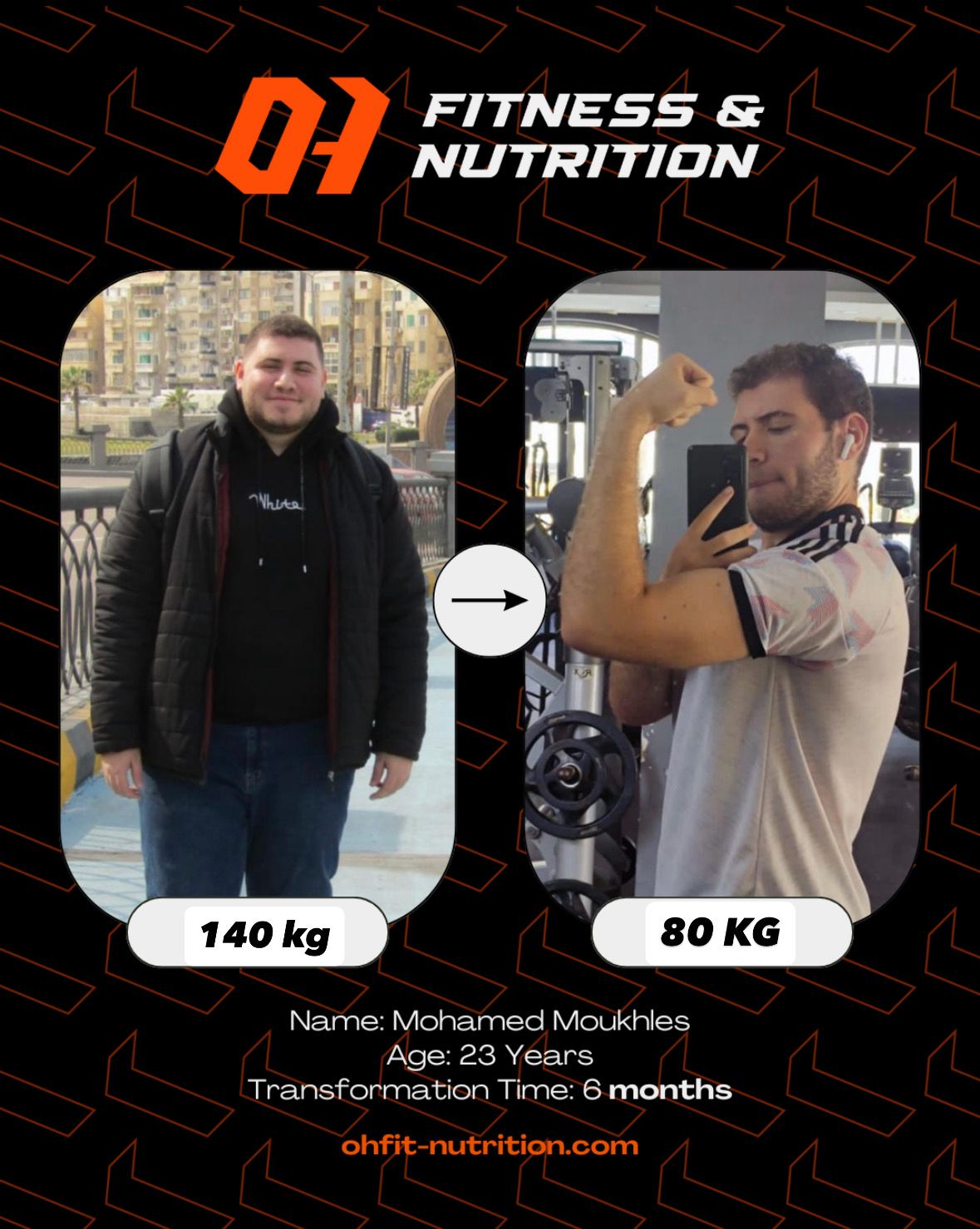 transform2 clients image