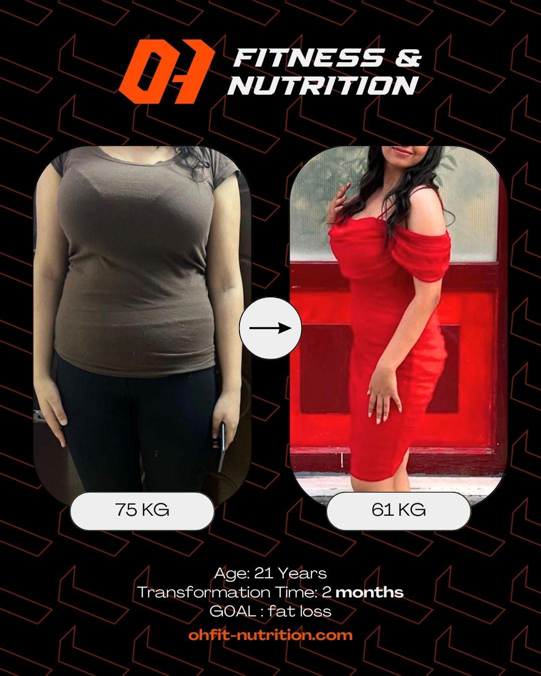 transform2 clients image